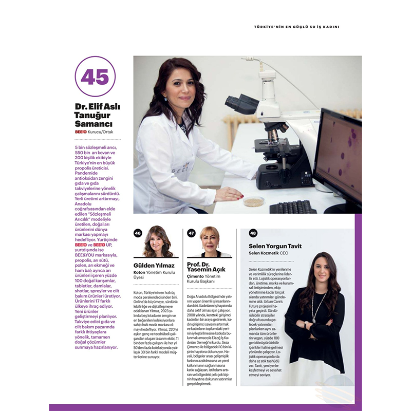 Fortune Türkiye - Türkiye'nin En Güçlü 50 İş Kadını (2022)