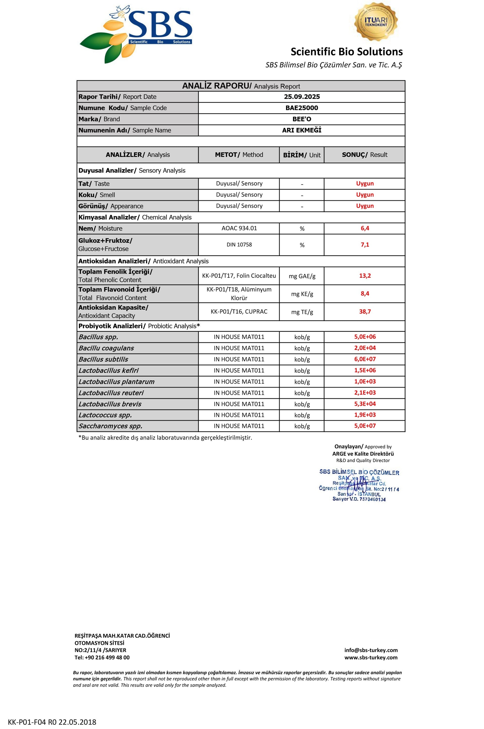 BEEO Arı Ekmeği Analizi