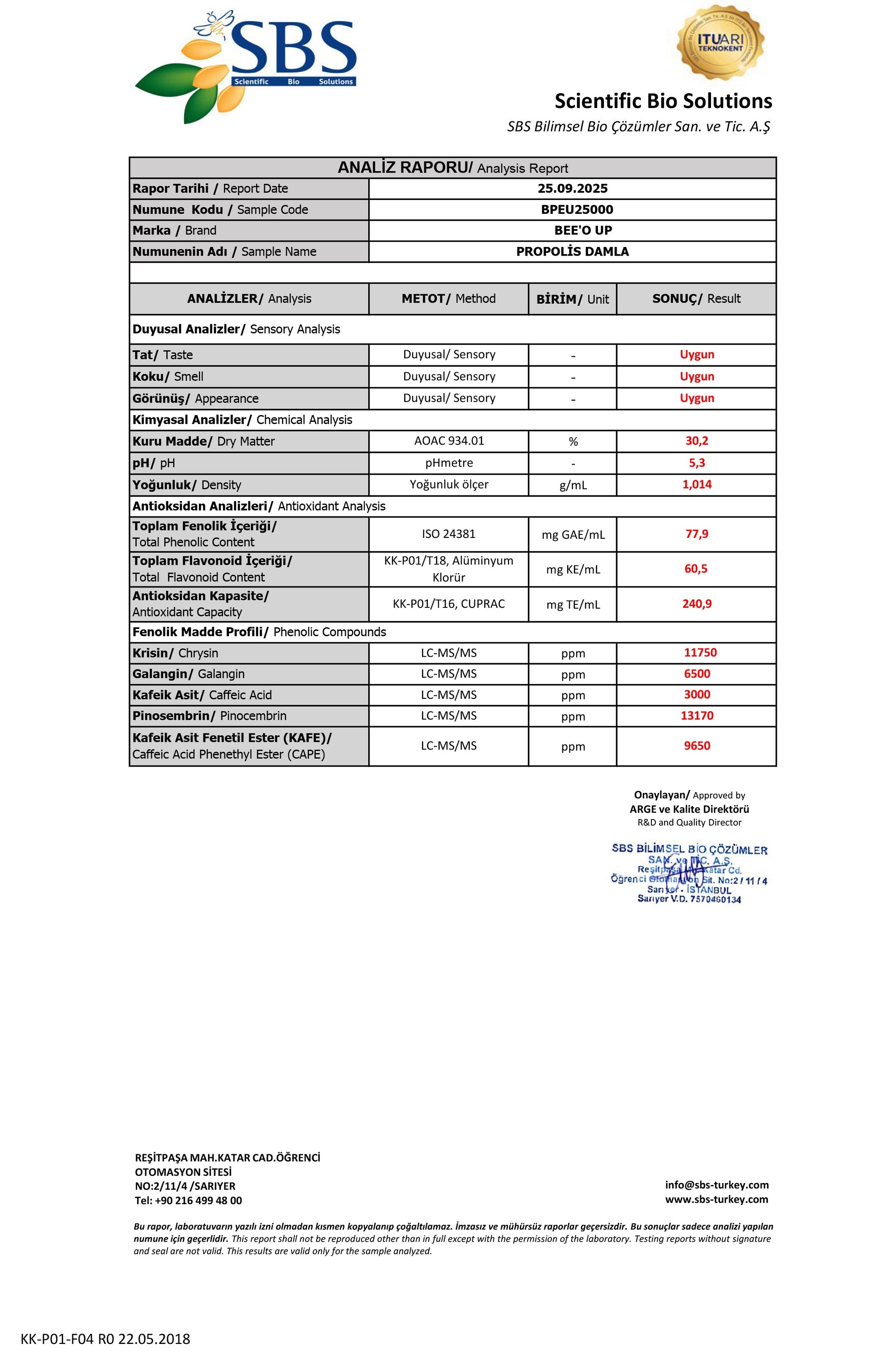 BEE'O UP Propolis Damla Analiz Raporu
