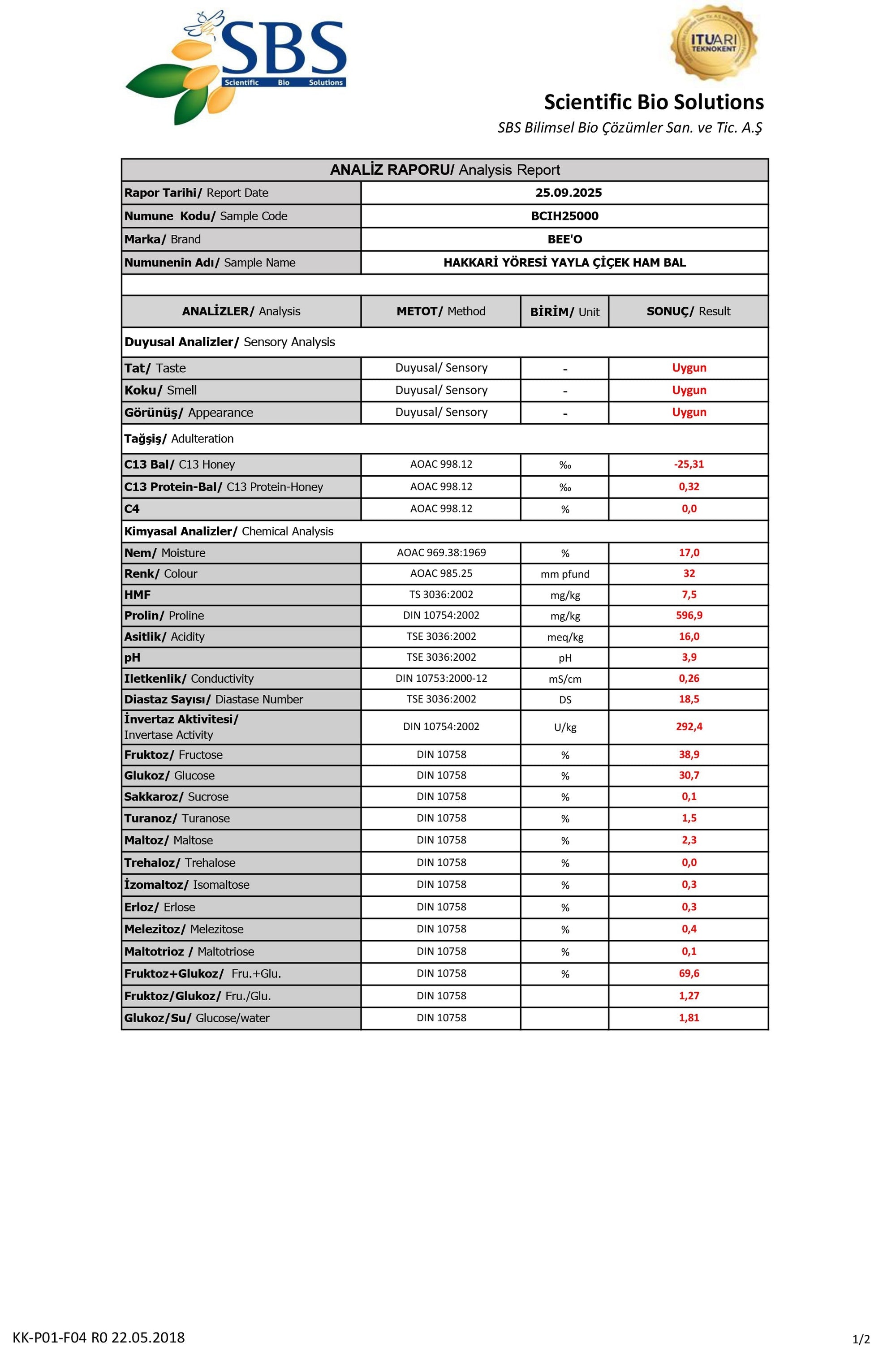 BEE'O Hakkari Yöresi (Ham Bal) Analiz Raporu - 1