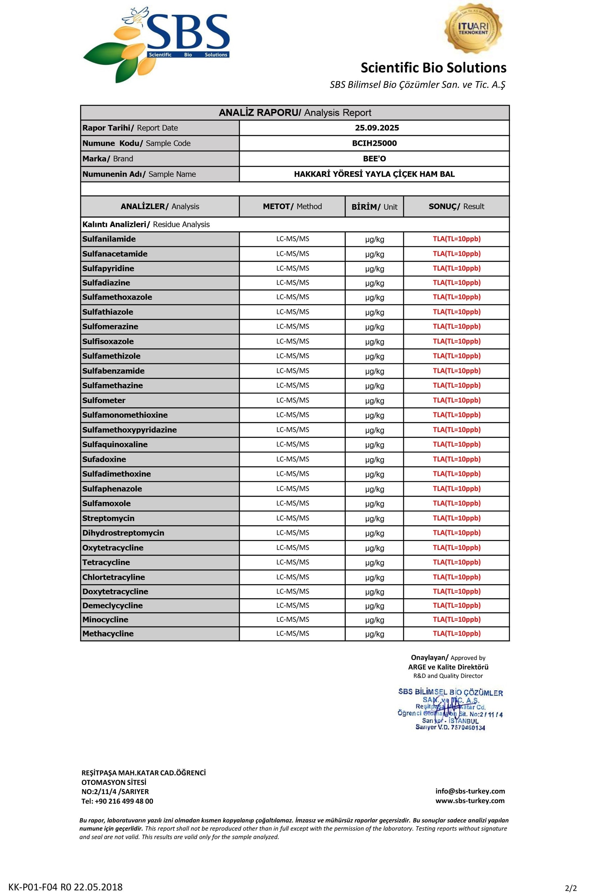 BEE'O Hakkari Yöresi (Ham Bal) Analiz Raporu - 2