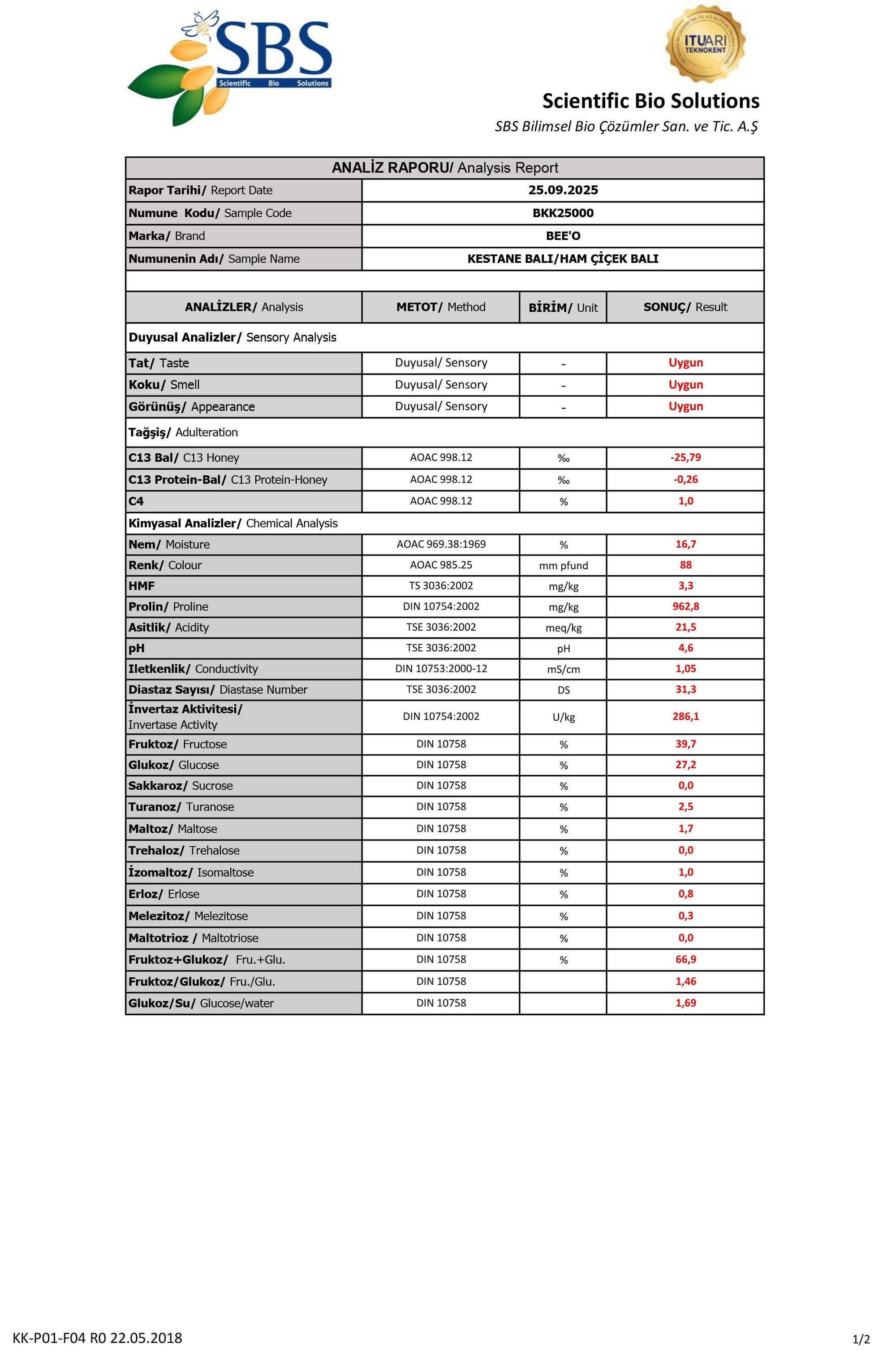 BEE'O Kestane Çiçek Balı (Ham Bal) Analiz Raporu - 1