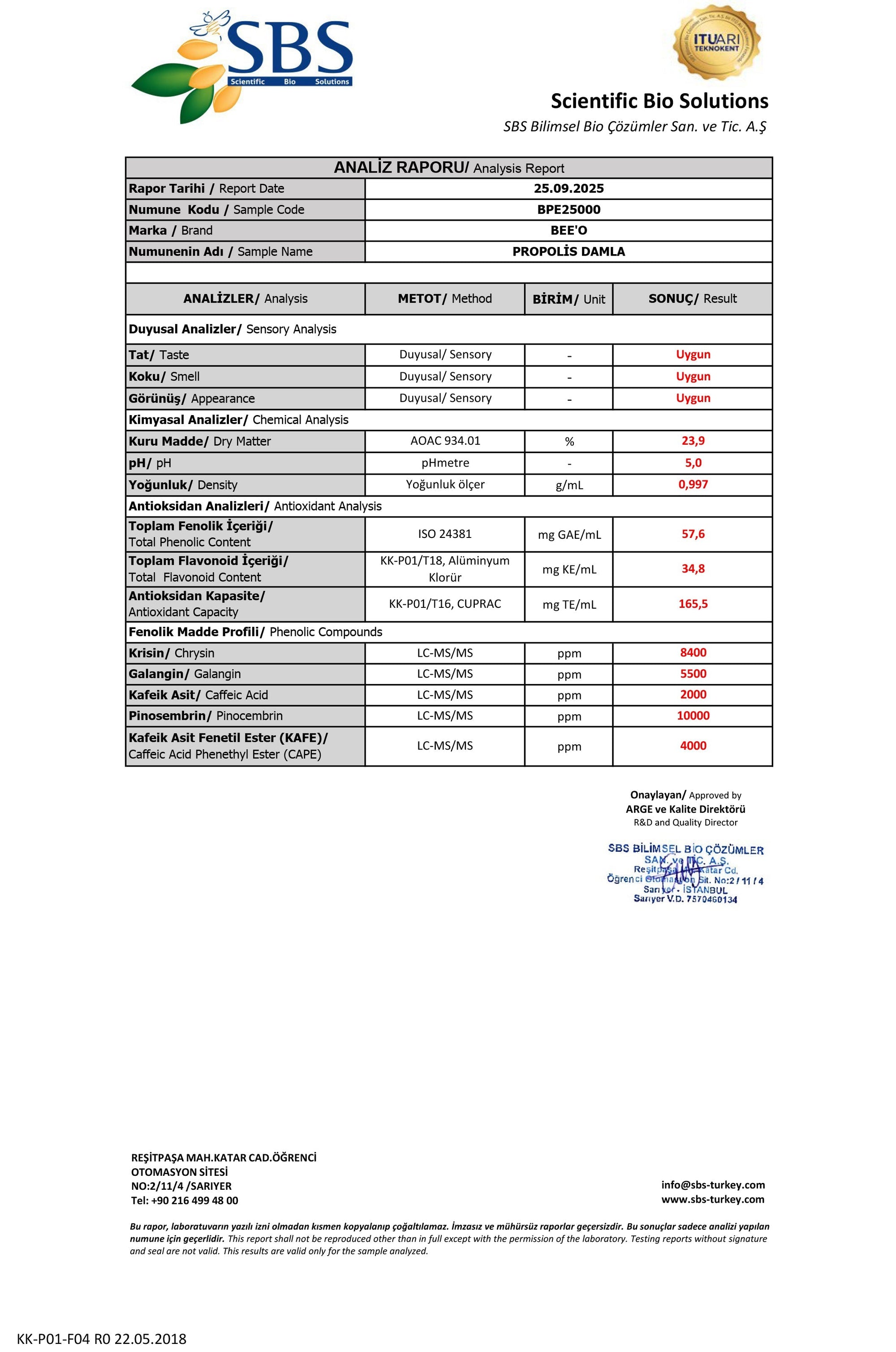 BEEO Propolis Damla Analizi