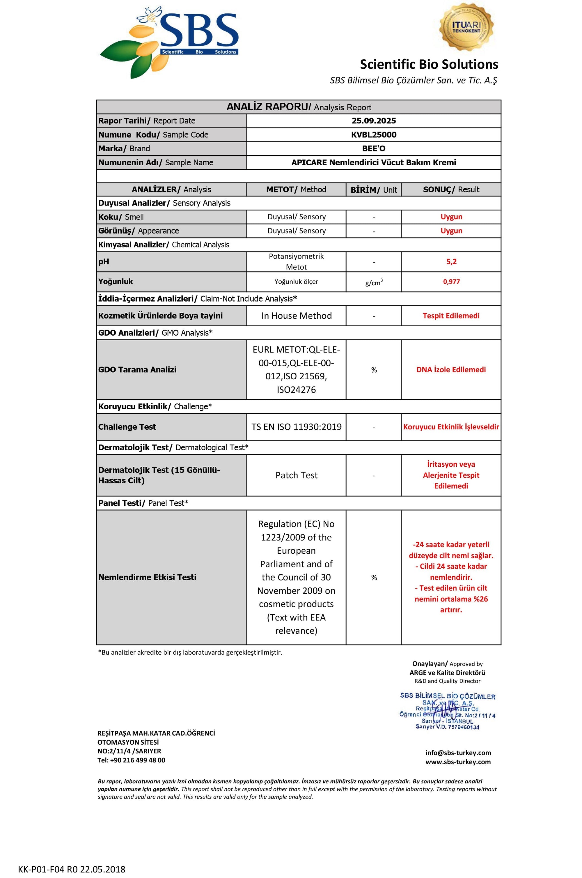 BEEO Nemlendirici Ballı Vücut Kremi Analizi