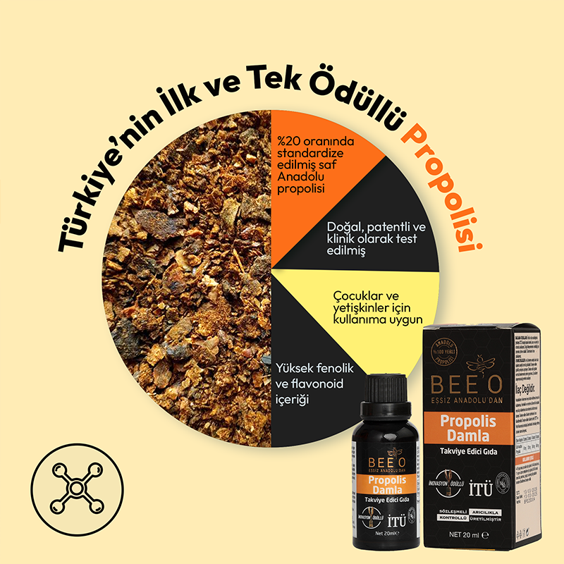 BEEO Propolis Damla